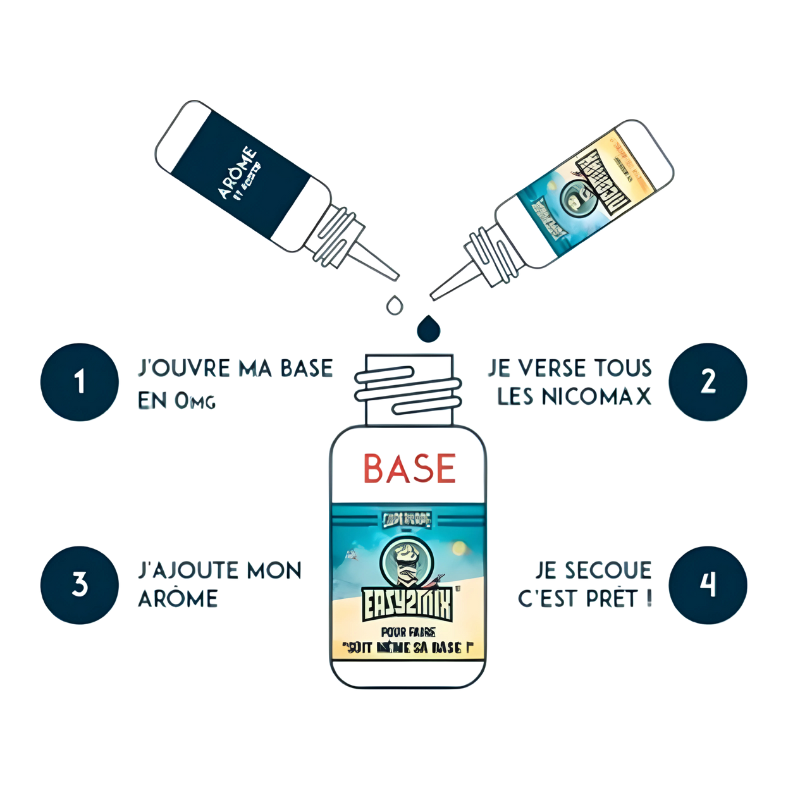 Pack Base EASY2MIX 50/50 Supervape Base + Boosters